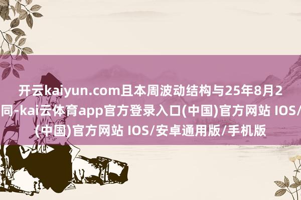 开云kaiyun.com且本周波动结构与25年8月25日后的结构极为相同-kai云体育app官方登录入口(中国)官方网站 IOS/安卓通用版/手机版